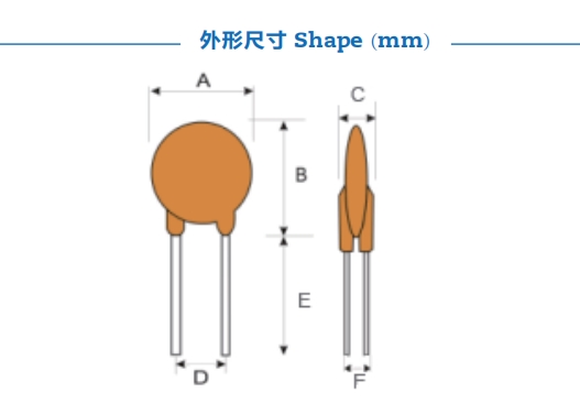 JDTFUSE 插件自恢復(fù)保險絲